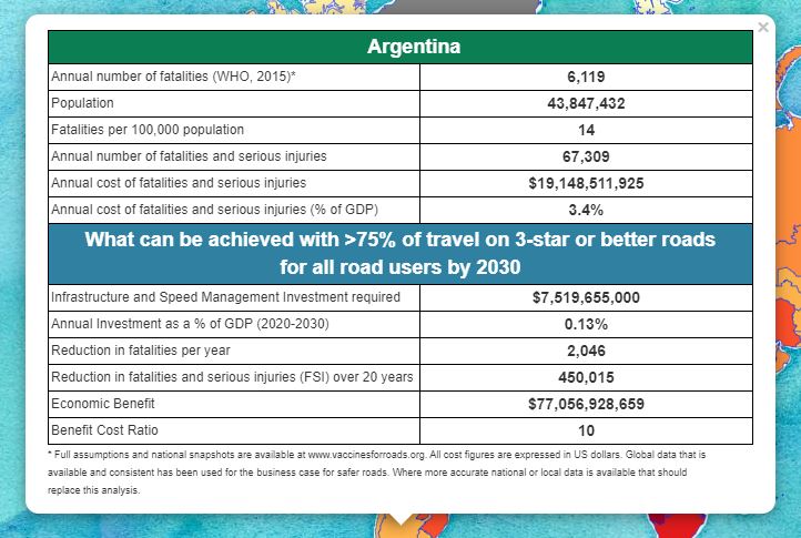 Argentina