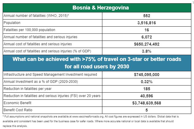 Bosnia pic 2