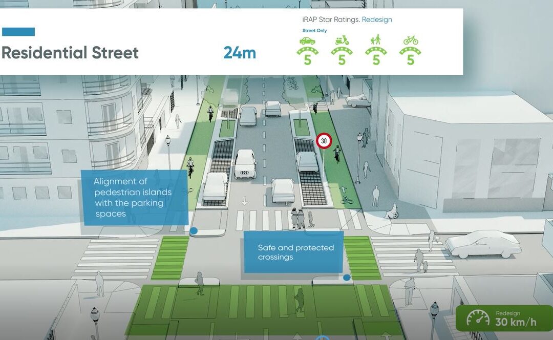 NACTO-GDCI and iRAP release animations to demonstrate how low-speeds can protect people