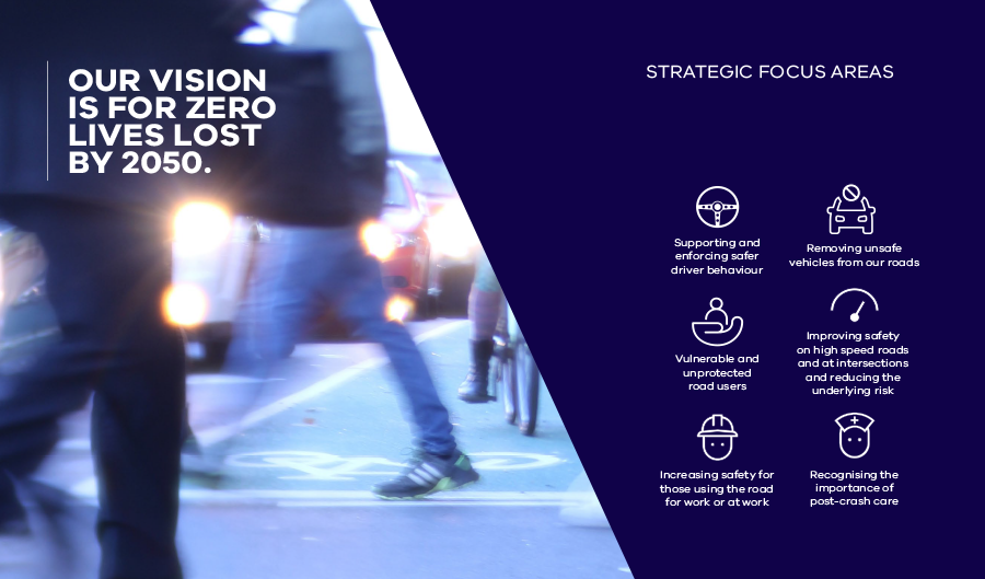 A$385m for Victorian Action Plan including Star targets