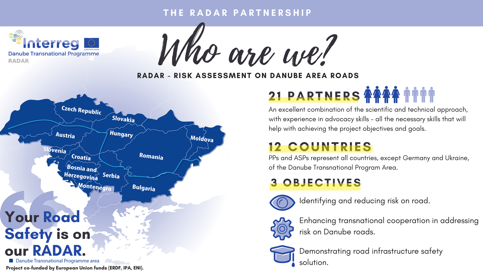 radar-who-we-are