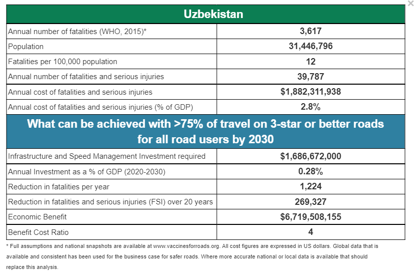 Uzbek BC