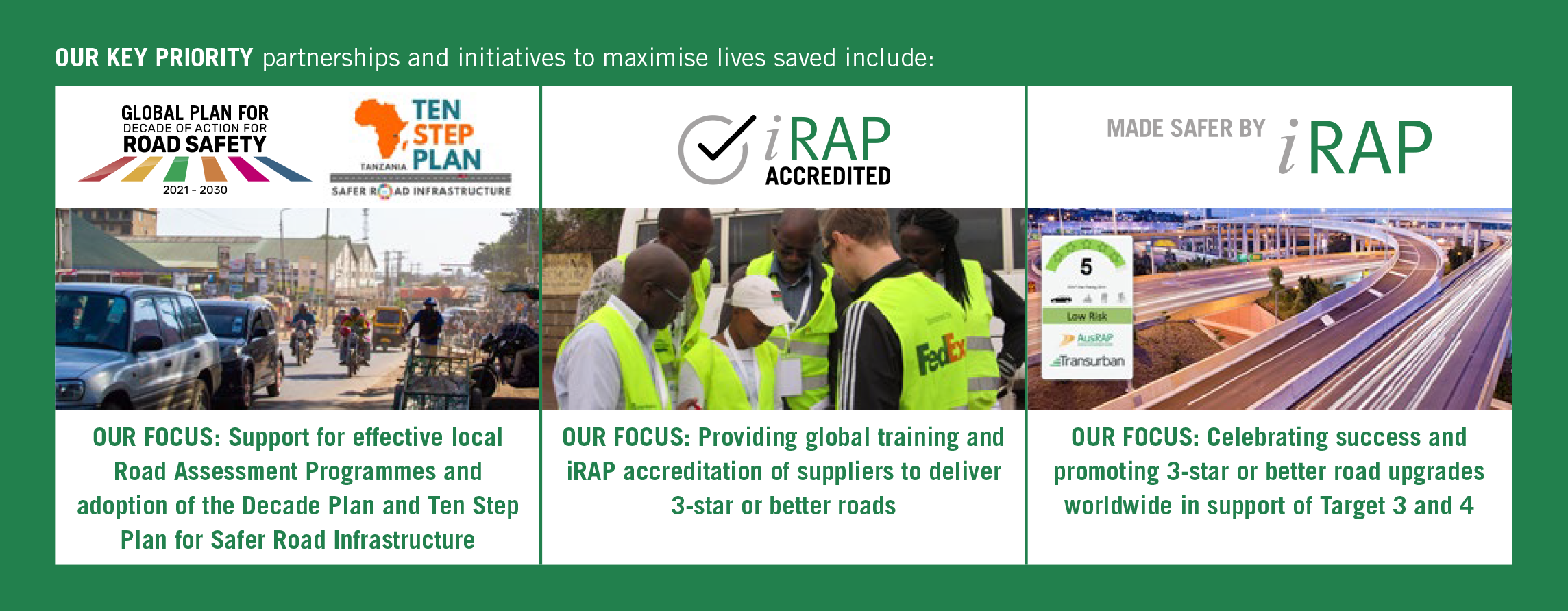 iRAP Decade Plan_Priority Focusses