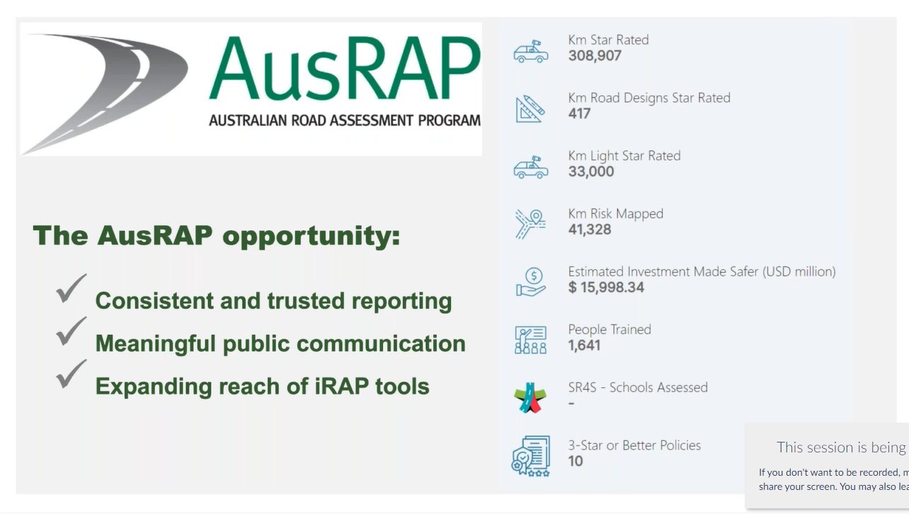 AusRAP opportunity
