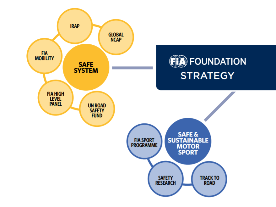 Strategy pic