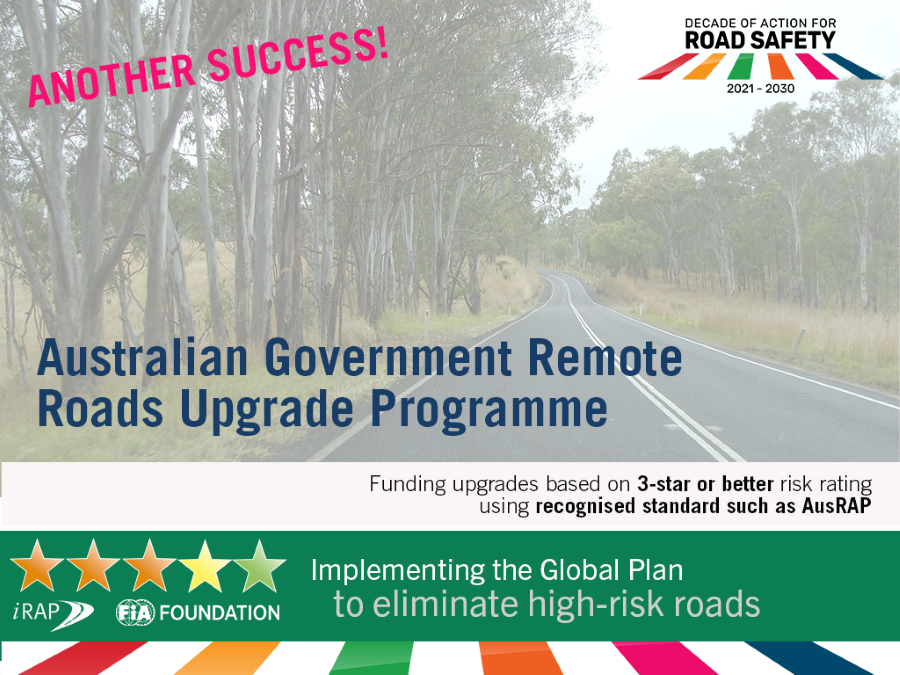 HLM Tile_Aussie rural roads 900