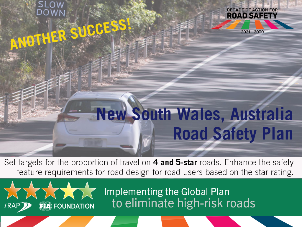 HLM Tile_NSW Road Safety Plan FIX