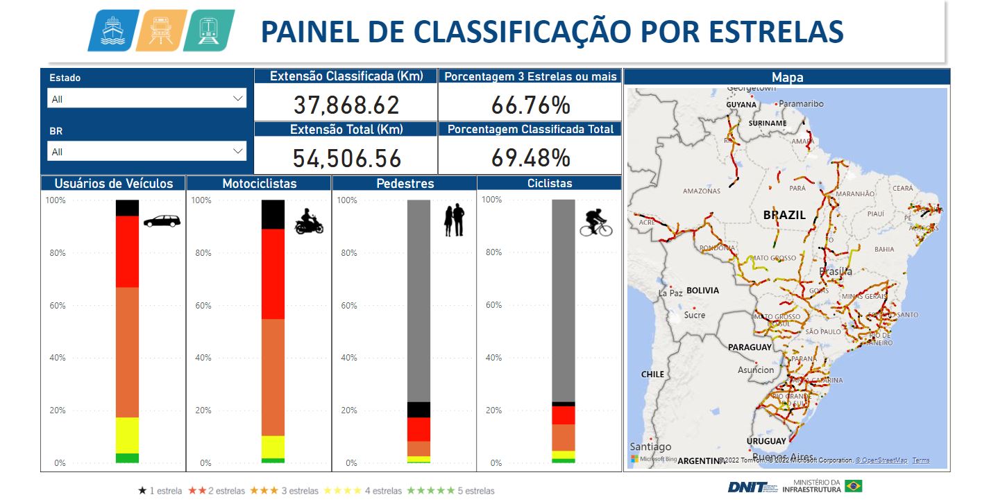 PowerBI image Brazil