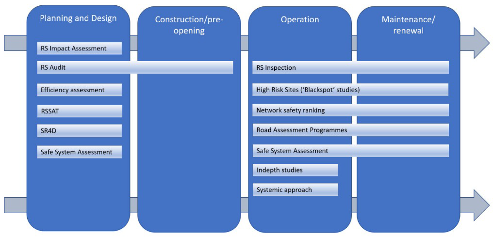 Lifecycle PS crop