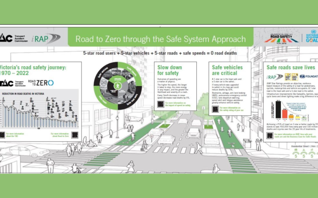 Attending Safety 2022?  Please come see us!