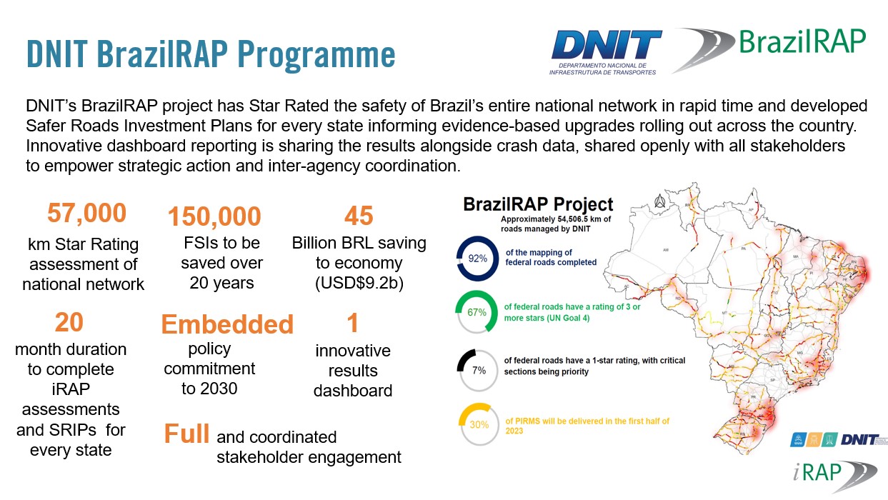 Gary Liddle Memorial trophy_DNIT achievements graphic