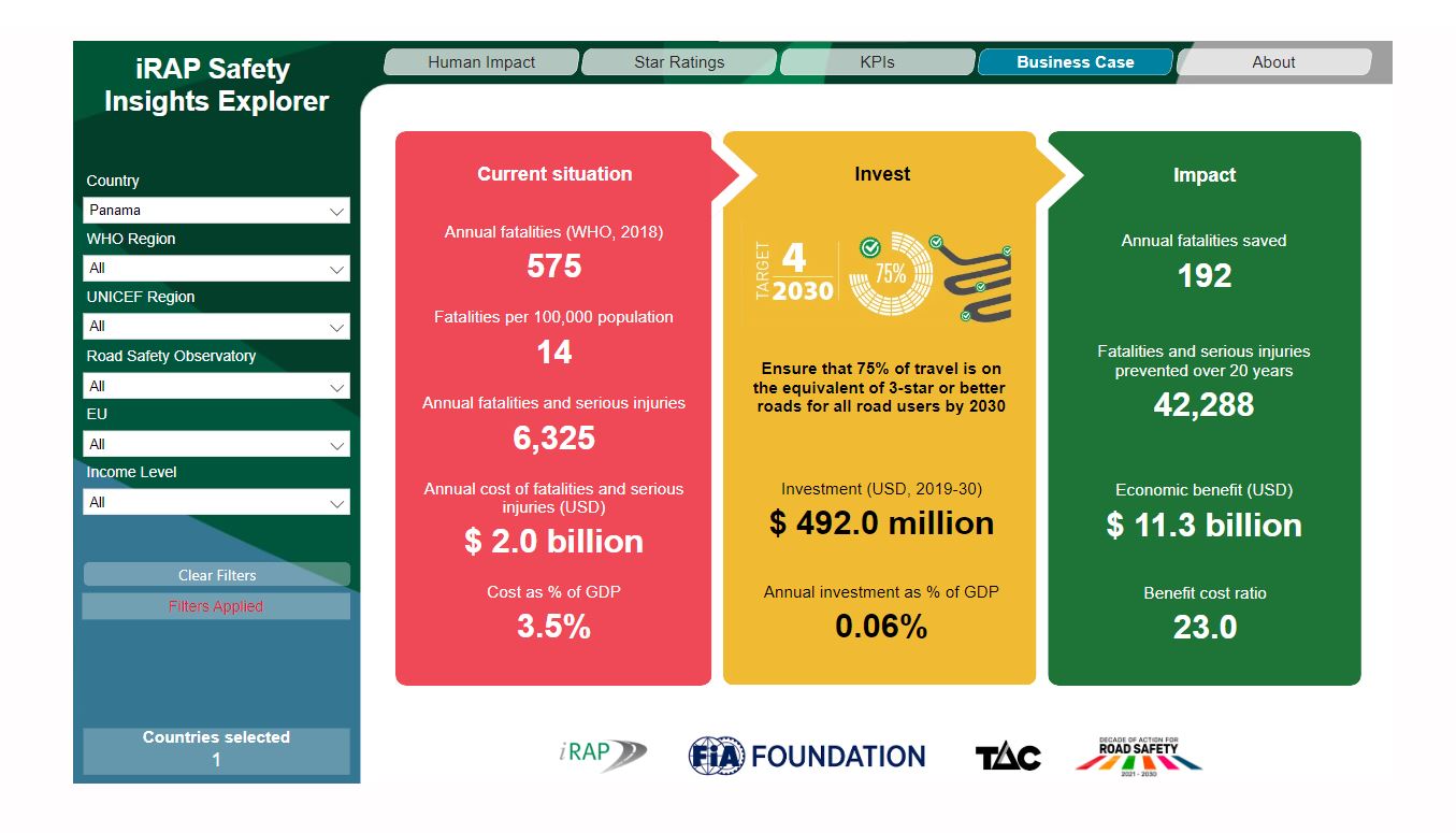 Panama insights explorer image