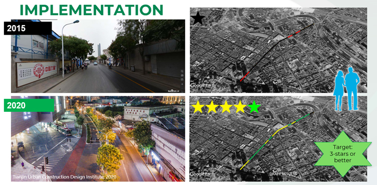 B4 after_Vision Zero presentation Tianjin