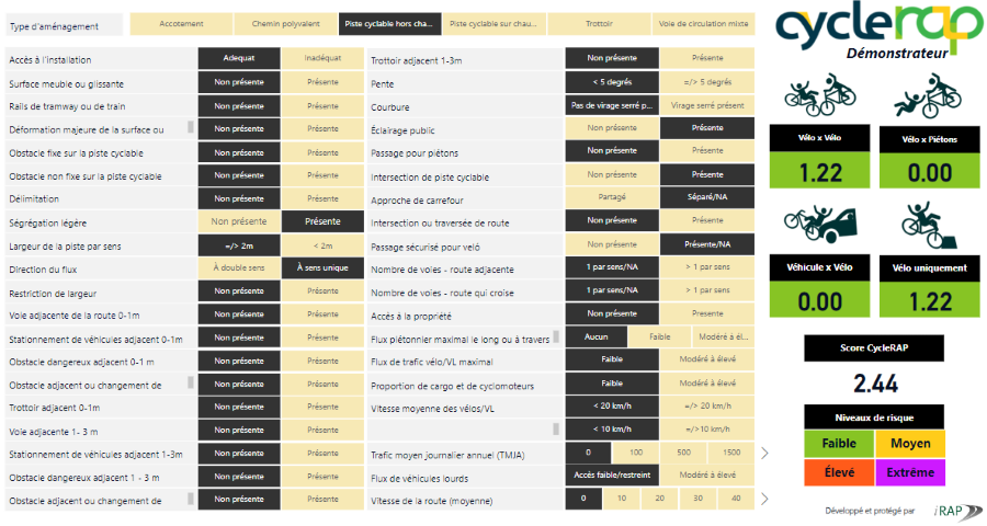 CycleRAP Demonstrator Tool now in 5 languages